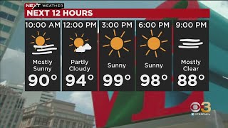Philadelphia Weather: Excessive Heat Warning
