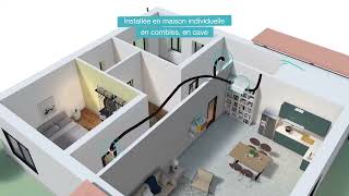 Miniature de la vidéo