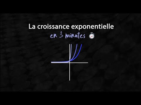 La croissance exponentielle (en 3 minutes)