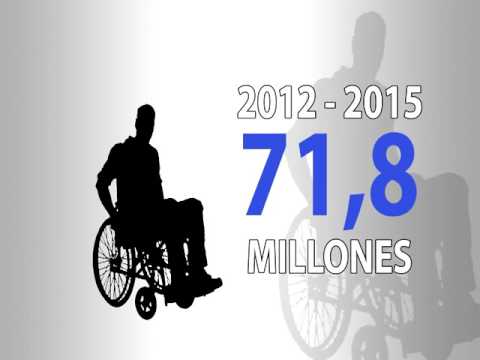 Beneficios para las personas con discapacidad.