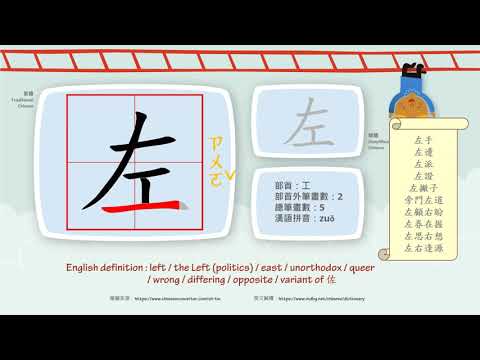 幾在左邊的字