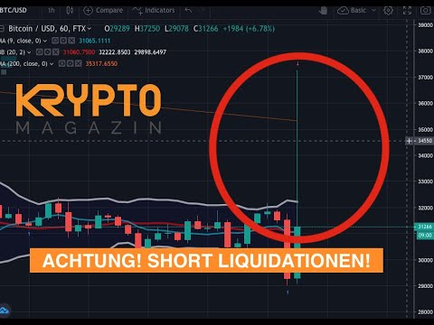 TERRA LUNA VOR DEM AUS? BITCOIN UNTER DRUCK! DIE LAGE AM MARKT