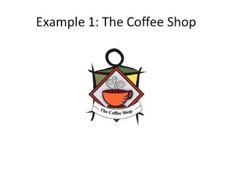 Parry Operations Management What is Capacity