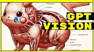 GPT 4 with Vision and DALLE 3 Examples and Use Cases