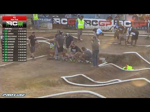 RCGP - Round 8  - USA  - RC 2 Final