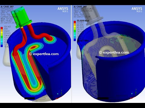 Thermal CFD Analysis Services