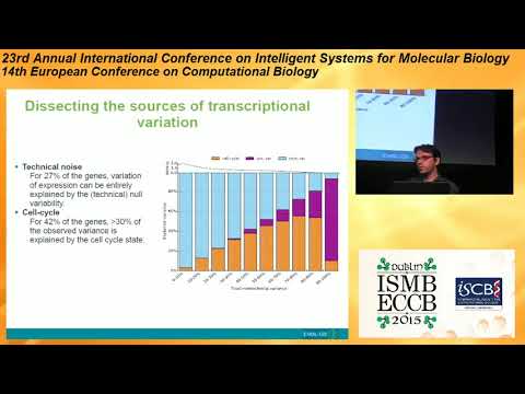 Computational dissection of transcriptional... - Oliver Stegle - Highlights - ISMB/ECCB 2015