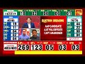 'BJP Has Clear Economic, Social Vision For People' Says Amit Malviya | U.P Poll Result 2022