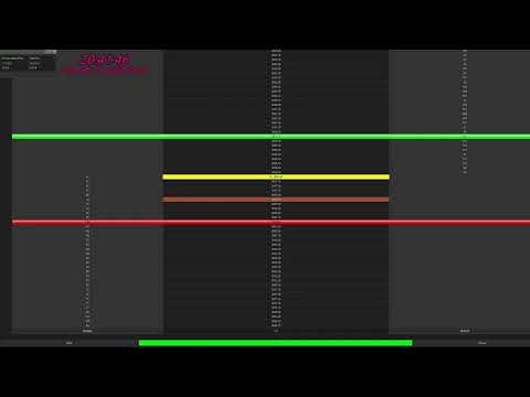 TRADING OPERAZIONE LENTA MA  A TARGET SENZA GROSSI PROBLEMI