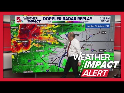 Stl Interactive Radar