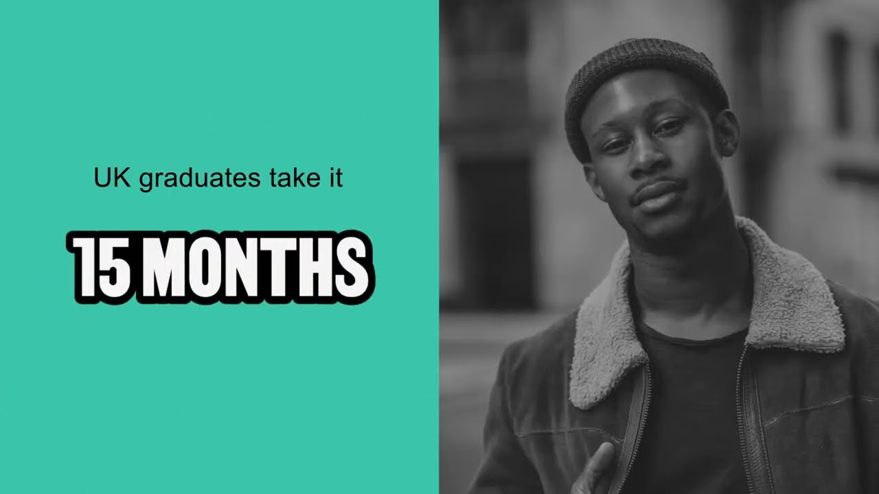 Graduate Outcomes video