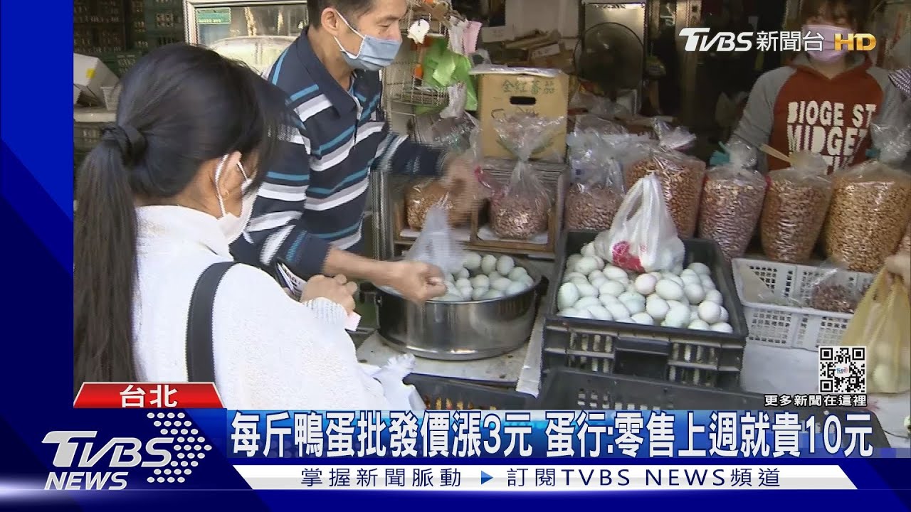 每斤鴨蛋批發價漲3元 蛋行:零售上週就貴10元