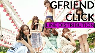 GFriend - Click | Line Distribution