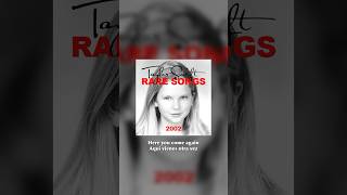 #taylorswift  - Here You Come Again (Dolly Parton Cover) #raresongs #debut #shorts #fromthevault