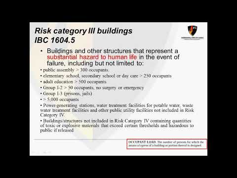 IBC 2012 (and beyond) requirements for special inspection of firestopping