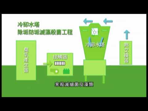 冷卻水塔除垢防垢滅藻殺菌工程（Project No.：09D0095）  (Only Available in Chinese)