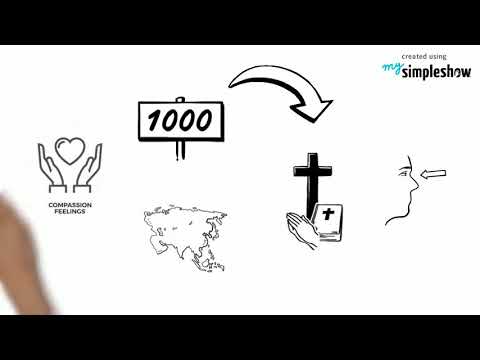 Arthur Schopenhauer Mitleidsethik