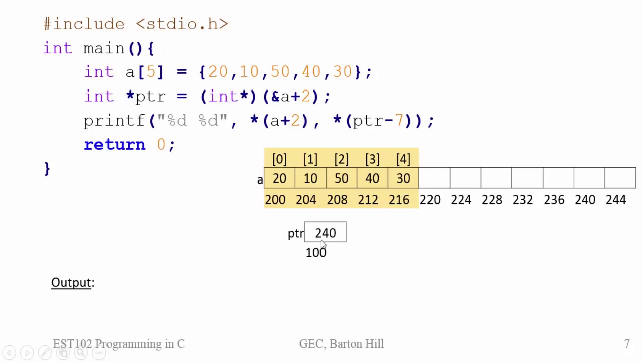 MCQ Pointers Part 06 | Programming in C