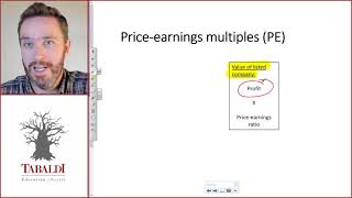 ManAcc: Price-Earnings (PE) multiple valuation basics