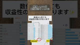 #新nisa #投資初心者 #資産運用初心者#日本株投資 #高配当株投資 #新nisa初心者#お金の知識 #株式投資 #pr