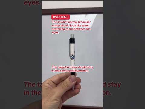 This is what normal binocular vision looks like when you cover one eye, then the other