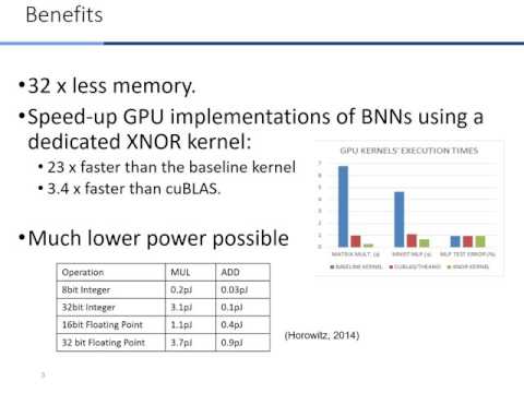 Binarized Neural Networks - NIPS 2016