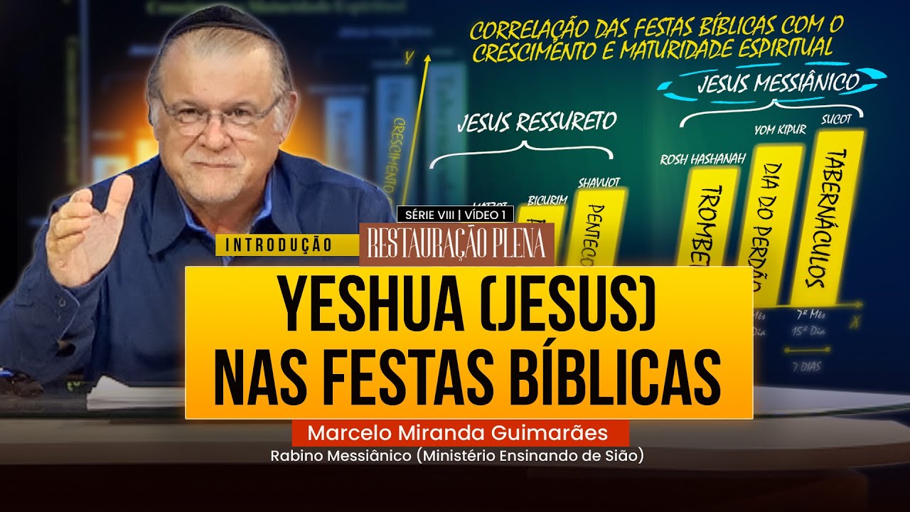 Yeshua nas Festas Bíblicas — Restauração Plena | Série VIII — Vídeo 1