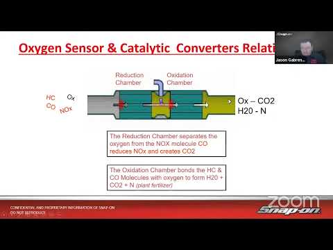 Tuesday Diagnostics Livestream - Diagnosing Intermittent Issues