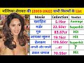 Mallika Sherawat 2002 2022 All Movie List Mallika Sherawat Hit And Flop All Movie List