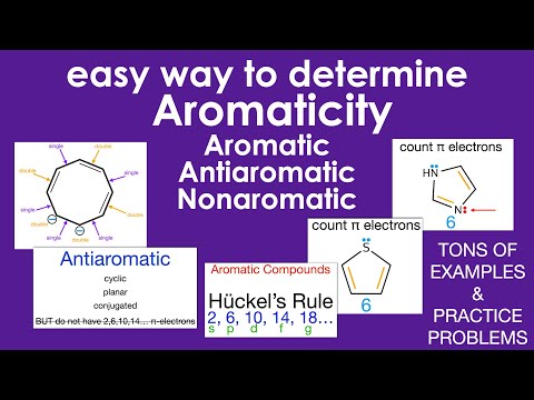 Easy Way To Determine Aromaticity: Aromatic, Antiaromatic, Nonaromatic
