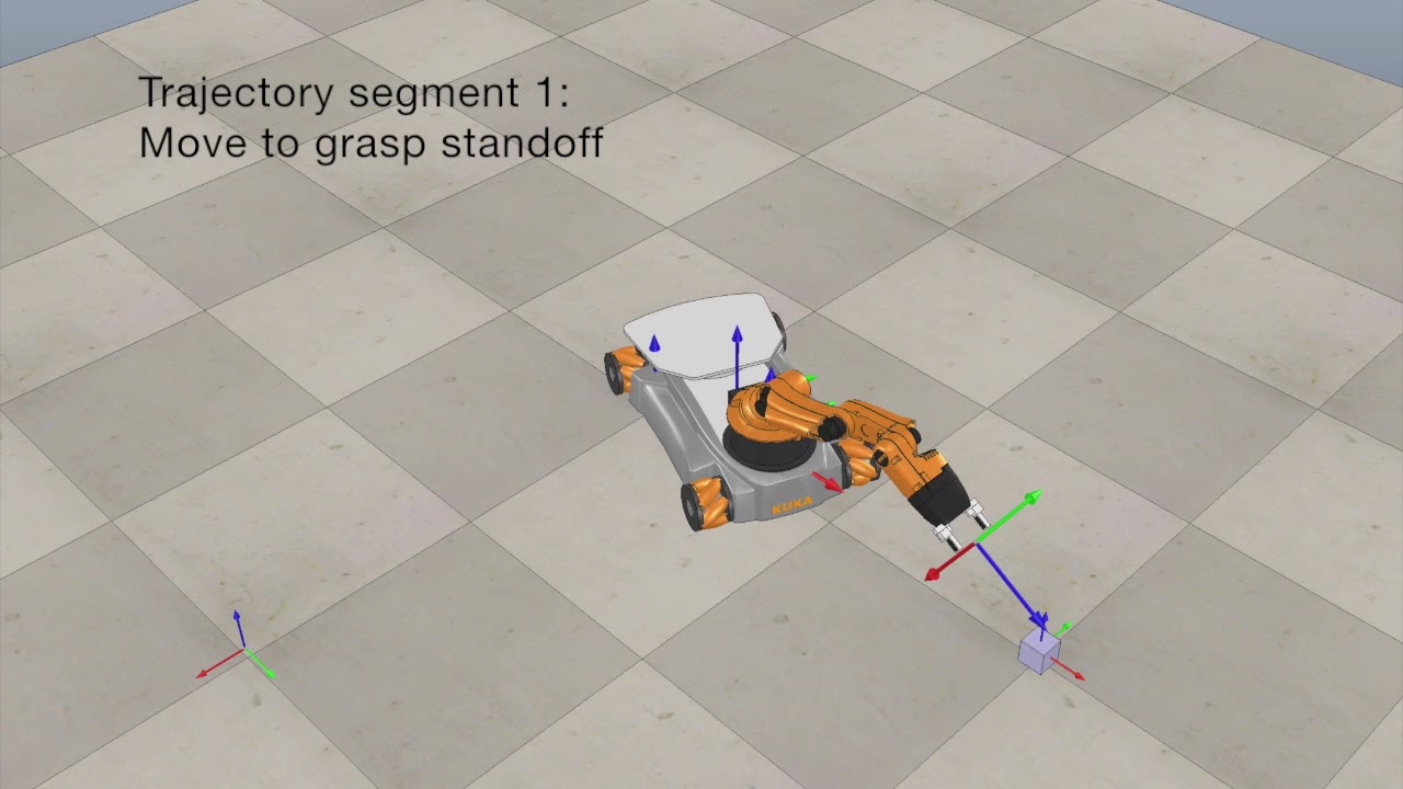 Modern Robotics Capstone Project