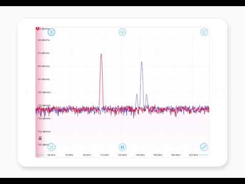 Moku:Lab's Spectrum Analyzer