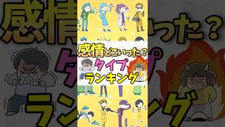 【16TYPE】感情どこいった？ランキング #mbti #16パーソナリティ #shorts #ランキング