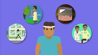 Workplace Wellness Employee Video