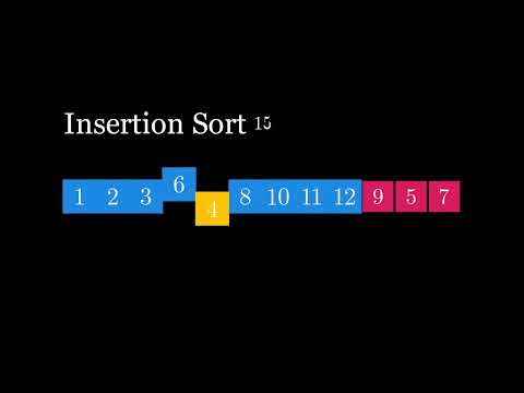 Insertionsort Sorting Algorithm Visualization