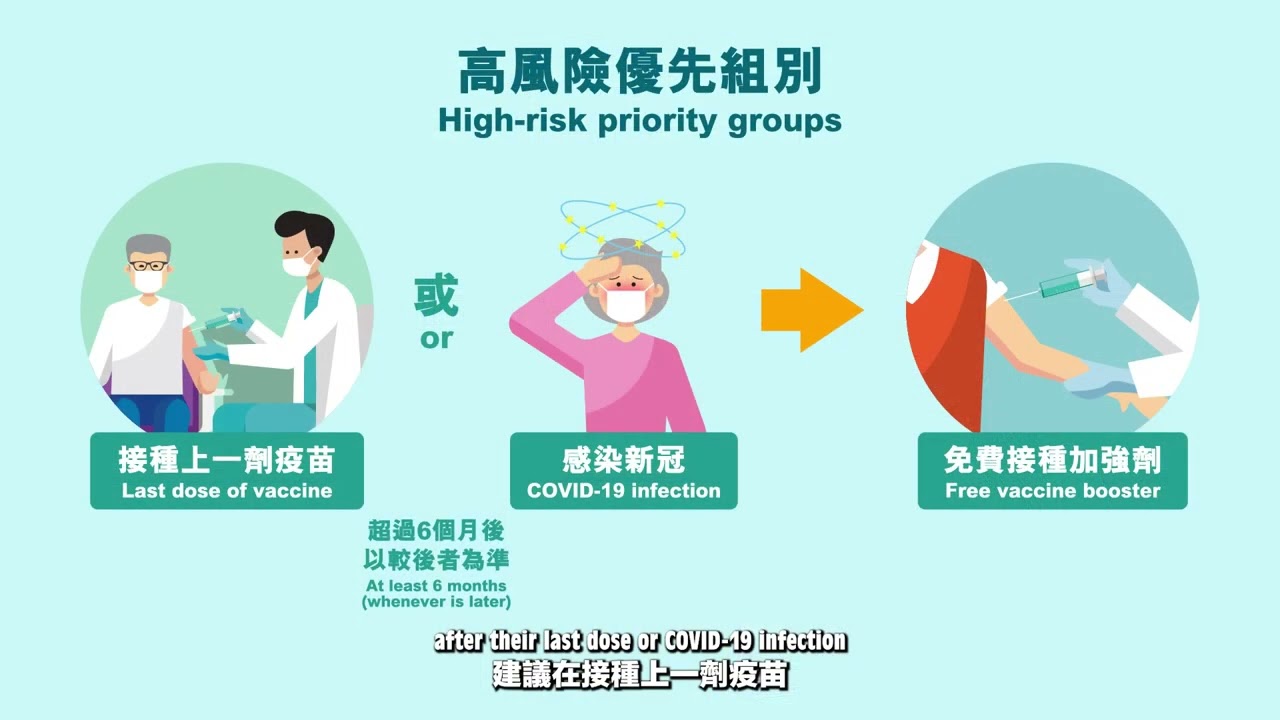 （三）老人家已接种了数剂新冠疫苗，为何仍需继续接种？