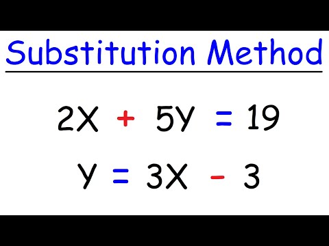 Functions Vertical Line Test Ordered Pairs Tables Domain and Range