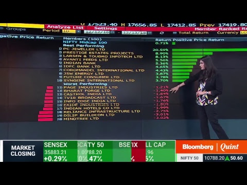 Countdown: 13 December 2018 #BQ