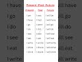 PRESENT, PAST, FUTURE TENSES | VERBS