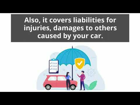 Insurance | What is Motor Insurance | Types of Vehicle Insurance in India | Explained