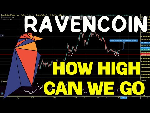 Ravencoin (RVN) What Next For Ravencoin in 2023. RVN Price Prediction And Chart Analysis