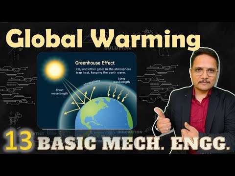 Global warming in Basic Mechanical Engineering GlobalWarming EngineeringFunda