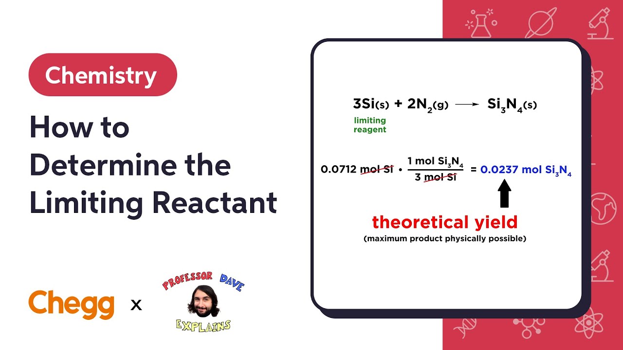 How to Determine the Limiting Reactant | Professor Dave & Chegg Explain