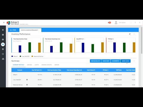 ATS & Smart Software Webinar: Statistical Forecasting, Demand Planning, Inventory Optimization Demo