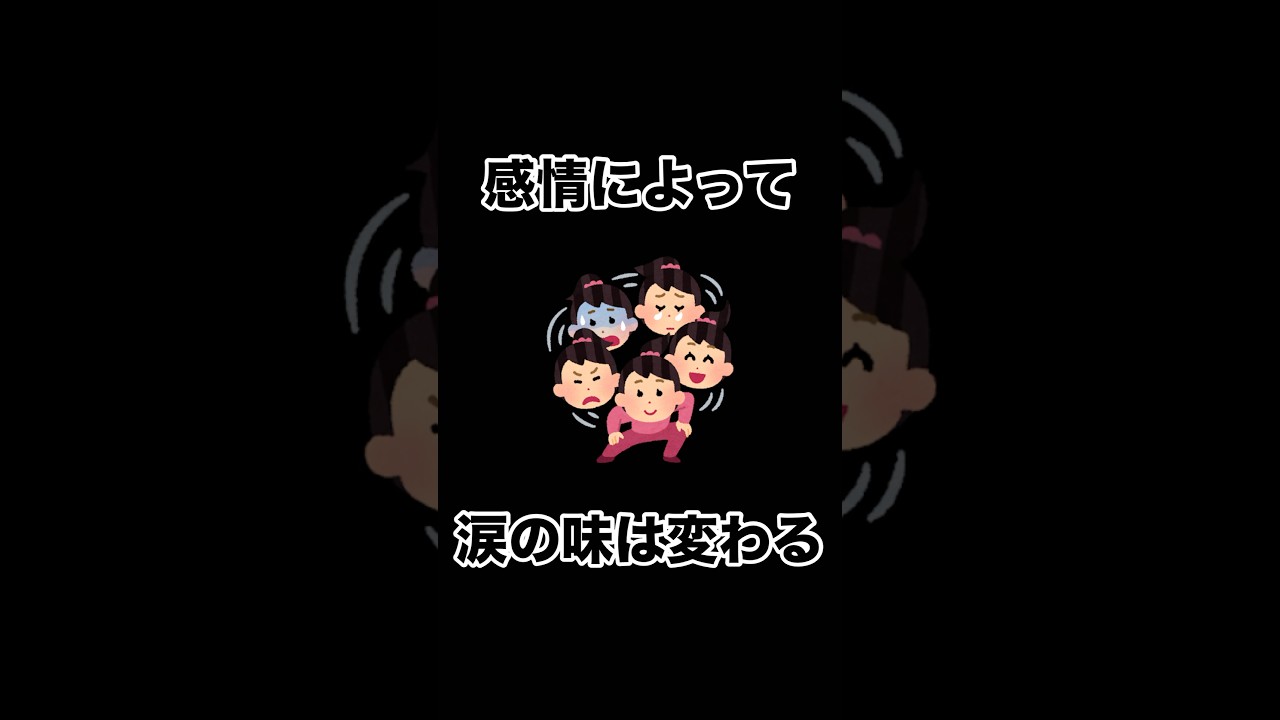 人体に関する雑学