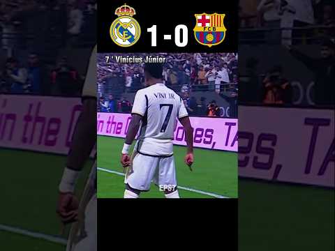 Real Madrid vs Barcelona El Clasico 2024😱🔥