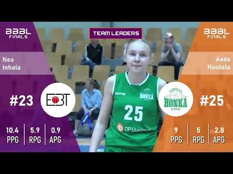 Espoo Basket Team vs Tapiolan Honka | BBBL Girls U13 | FINAL GAME