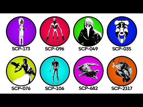 Most Dangerous SCPs That Could End the World Explained in 15 Minutes