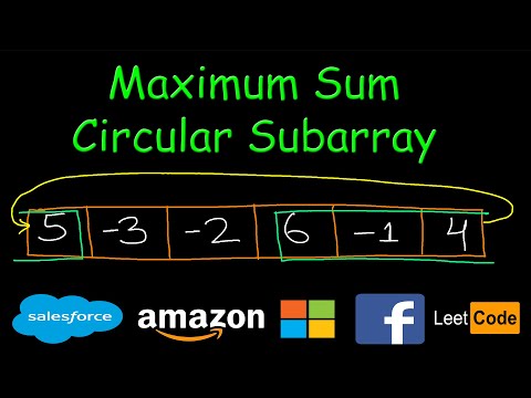 Maximum Sum Circular Subarray Leetcode 918 In Java