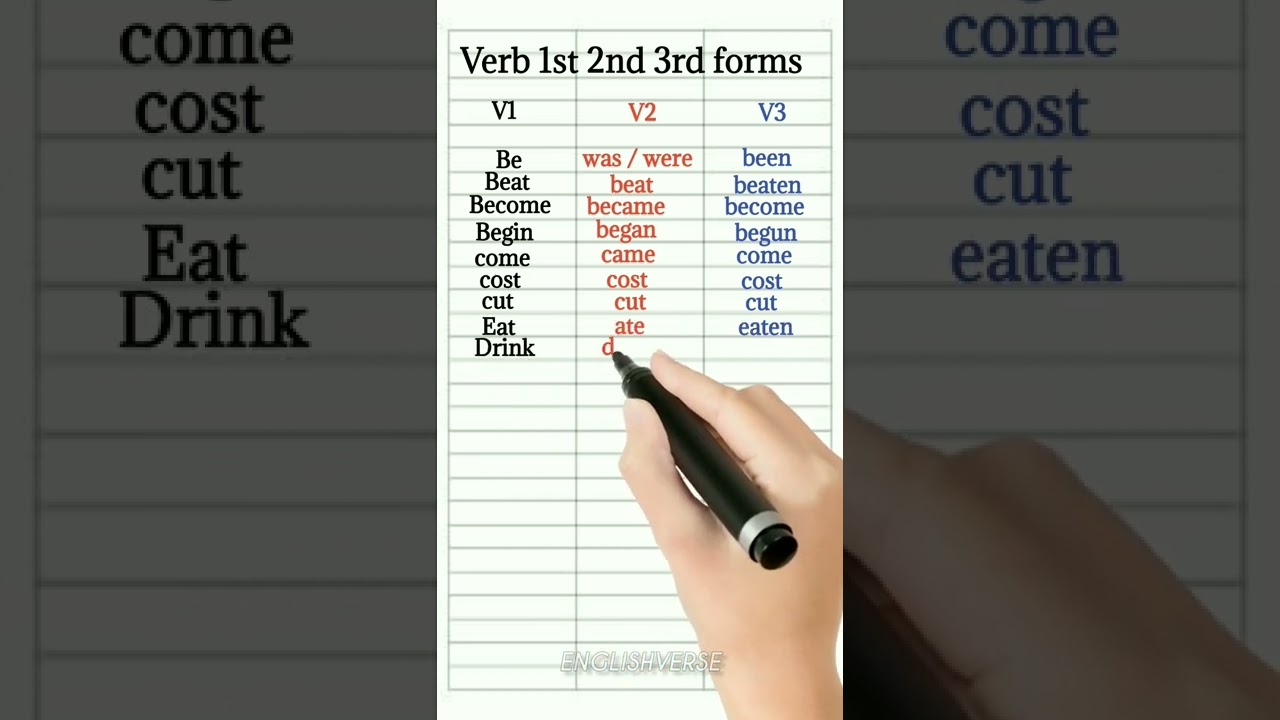 Verb की V1, V2 ,V3 form .|English grammar|vocabulary| daily speaking English ||EnglishVerse ||